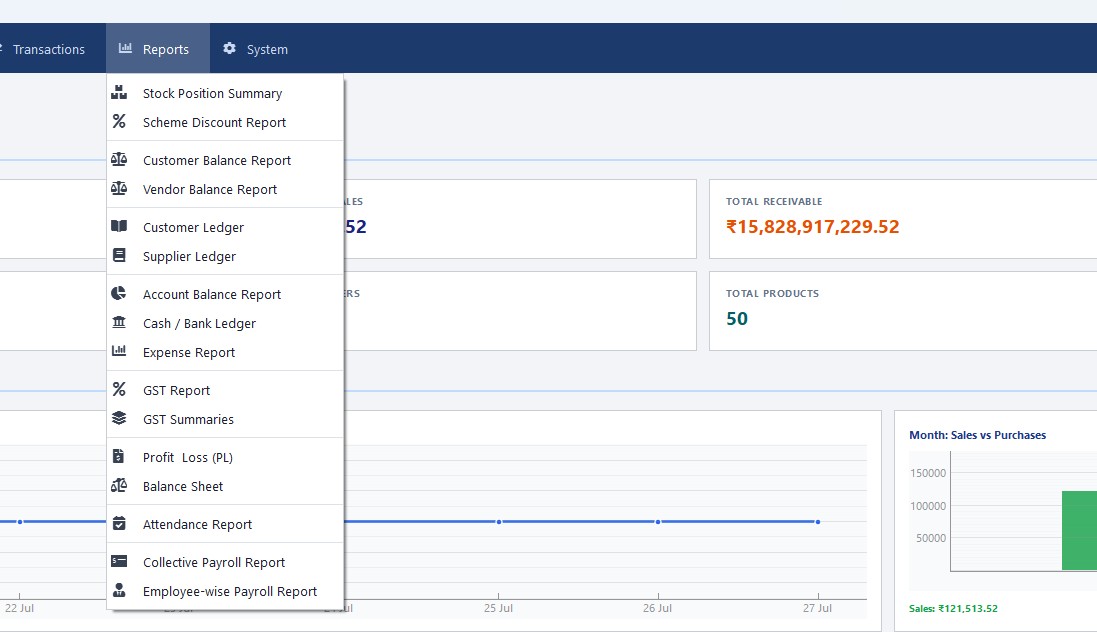 Zilo System business reports — stock ledger and analytics India